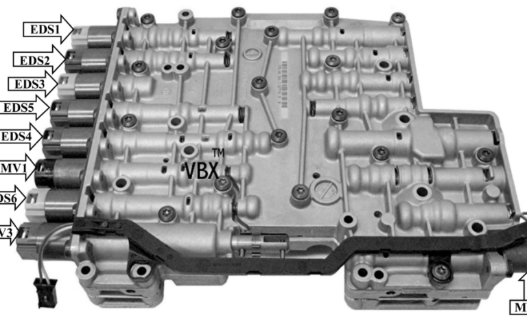 Zf 6hp Generation 2 Solenoid Diagram Pdf:  A Visual And Practical Guide