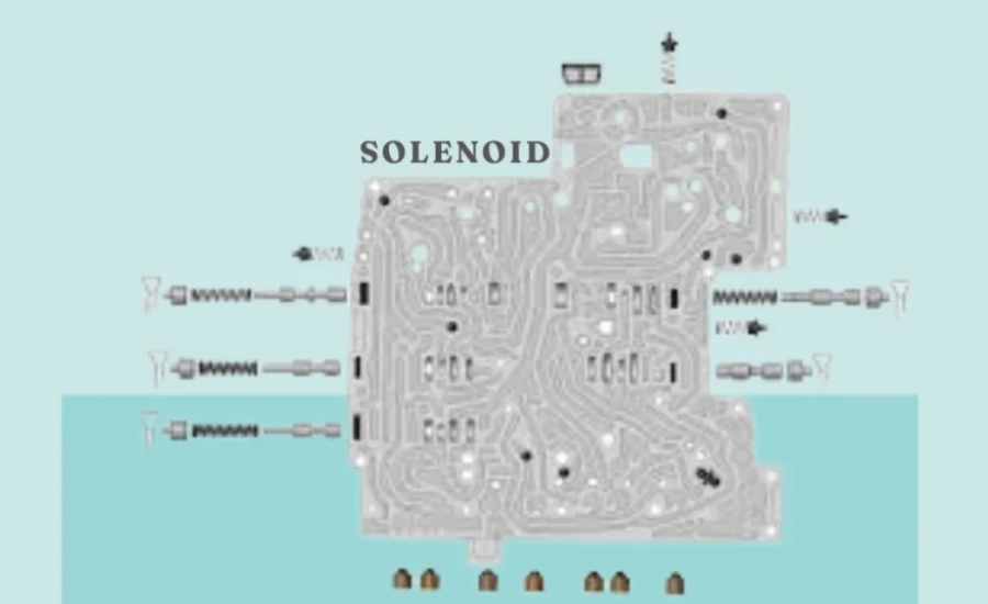 Understanding The Basics Of A Transmission Solenoid