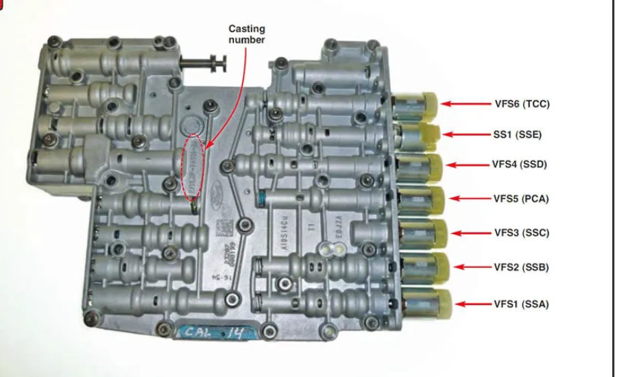 Troubleshooting And Diagnosing Problems With The Generation 2 Solenoid